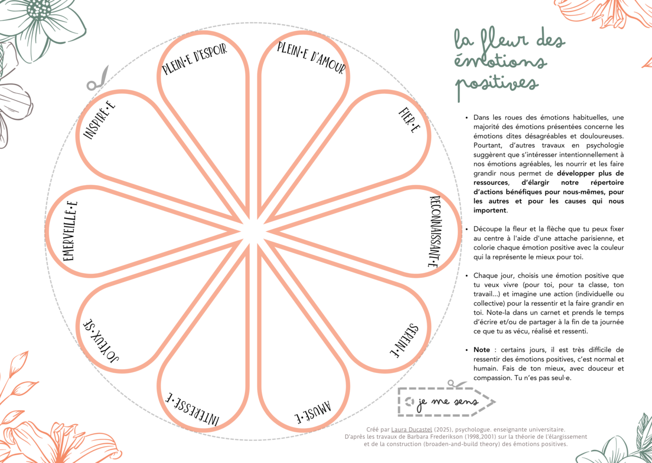 la fleur des émotions positives (Ducastel, 2025)